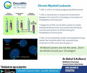 Thumbnail of topic : What is Chronic Myeloid leukemia | Awareness by Dr. Rahul Kulkarni - Oncologist in Pune